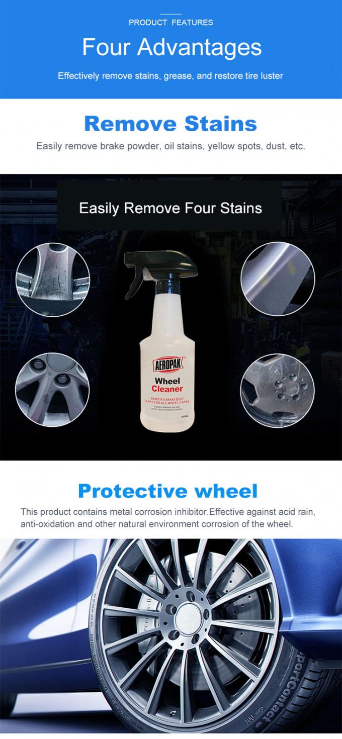ผลิตภัณฑ์ทำความสะอาดล้อรถยนต์ Romove Brake Dust For All Wheel Types 0