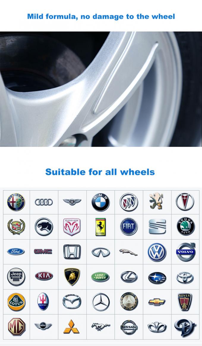 ผลิตภัณฑ์ทำความสะอาดล้อรถยนต์ Romove Brake Dust For All Wheel Types 1