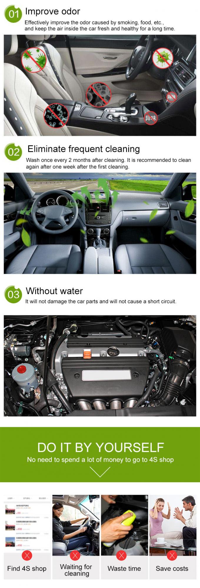 สเปรย์ทำความสะอาดรถยนต์โฟมในครัวเรือน MSDS สเปรย์ทำความสะอาดเครื่องปรับอากาศ 1